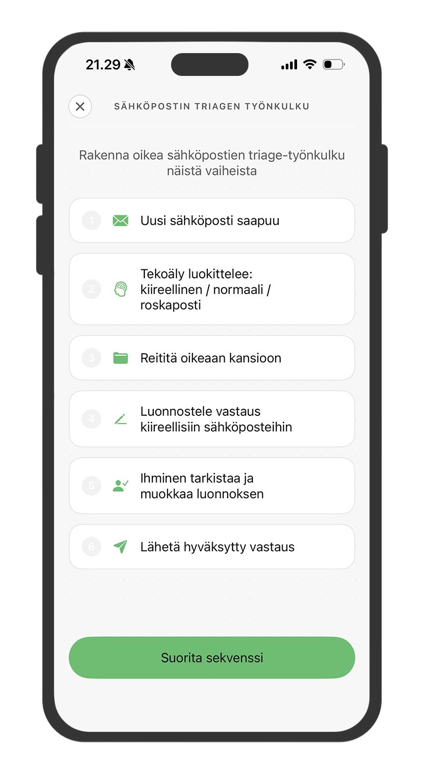 mainiø sähköpostien käsittelyn työtilanne